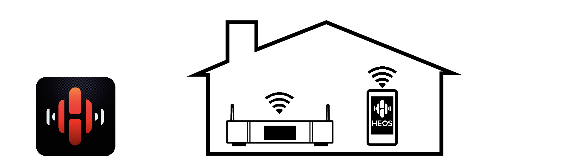 HEOS app operation NA6006